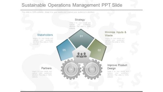 Sustainable Operations Management Ppt Slide