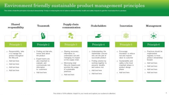 Sustainable Product Management Ppt PowerPoint Presentation Complete Deck With Slides