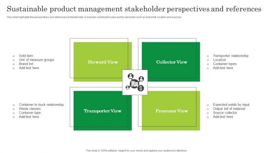 Sustainable Product Management Stakeholder Perspectives And References Structure PDF