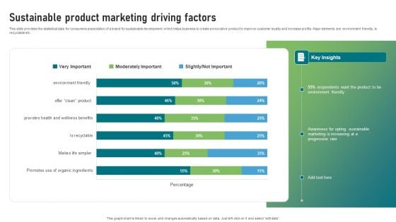 Sustainable Product Marketing Driving Factors Clipart PDF