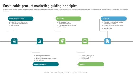Sustainable Product Marketing Guiding Principles Diagrams PDF Sustainable Product Marketing Guiding Principles Diagrams PDF
