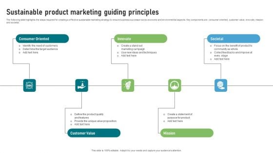 Sustainable Product Marketing Guiding Principles Diagrams PDF