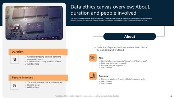 Sustainable Tech Practices Guide Ppt PowerPoint Presentation Complete Deck With Slides Slide15