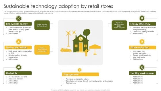 Sustainable Technology Adoption By Retail Stores Ppt Icon Smartart PDF