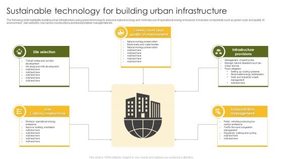 Sustainable Technology For Building Urban Infrastructure Ppt Infographics Information PDF