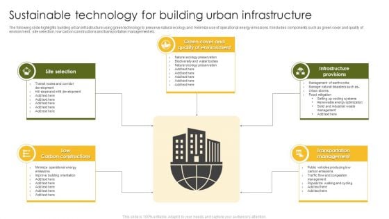 Sustainable Technology For Building Urban Infrastructure Ppt Infographics Information PDF Sustainable Technology For Building Urban Infrastructure Ppt Infographics Information PDF