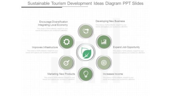 Sustainable Tourism Development Ideas Diagram Ppt Slides Sustainable Tourism Development Ideas Diagram Ppt Slides
