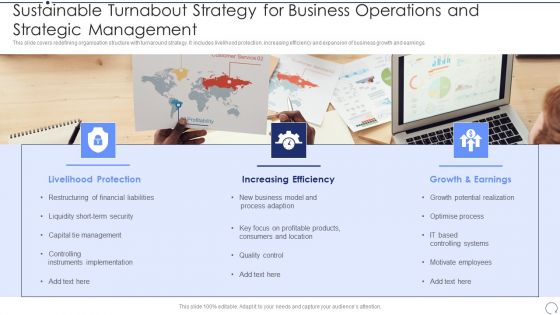 Sustainable Turnabout Strategy For Business Operations And Strategic Management Clipart PDF