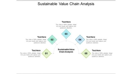 Sustainable Value Chain Analysis Ppt PowerPoint Presentation Slides Picture Cpb Pdf