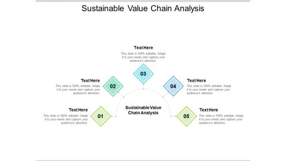 Sustainable Value Chain Analysis Ppt PowerPoint Presentation Slides Picture Cpb Pdf