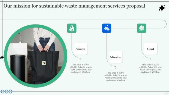Sustainable Waste Management Services Proposal Ppt PowerPoint Presentation Complete Deck With Slides