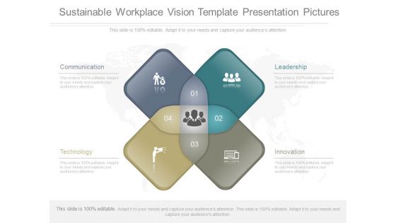 Sustainable Workplace Vision Template Presentation Pictures