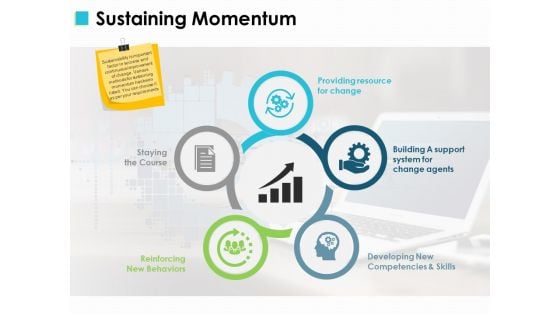 Sustaining Momentum Ppt PowerPoint Presentation Portfolio Layout