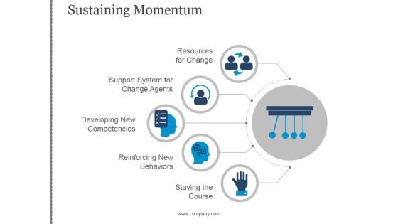 Sustaining Momentum Template 1 Ppt PowerPoint Presentation Templates