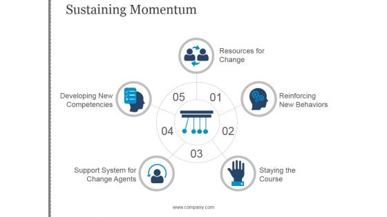 Sustaining Momentum Template 2 Ppt PowerPoint Presentation Example