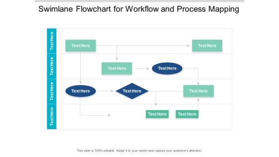 Swimlane Flowchart For Workflow And Process Mapping Ppt PowerPoint Presentation Infographic Template Graphics