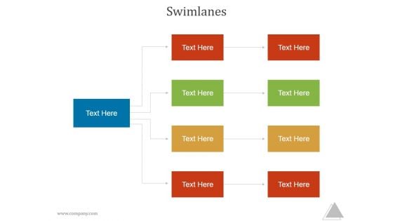 Swimlanes Ppt PowerPoint Presentation Diagrams