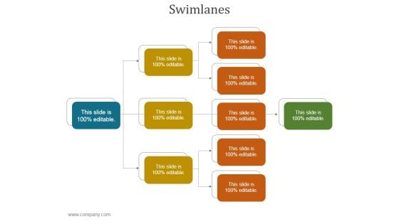 Swimlanes Ppt PowerPoint Presentation Rules