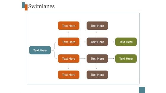 Swimlanes Ppt PowerPoint Presentation Visuals