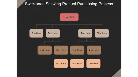 Swimlanes Showing Product Purchasing Process Ppt PowerPoint Presentation Styles