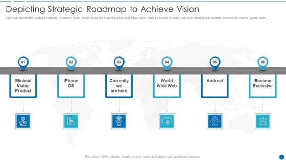 Swipes Capital Raising Elevator Pitch Deck Depicting Strategic Roadmap To Achieve Vision Brochure PDF Swipes Capital Raising Elevator Pitch Deck Depicting Strategic Roadmap To Achieve Vision Brochure PDF