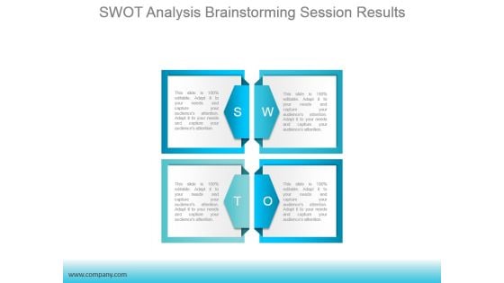 Swot Analysis Brainstorming Session Results Ppt PowerPoint Presentation Images