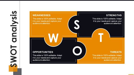 Swot Analysis Comprehensive Guide For Brand Recognition Background PDF