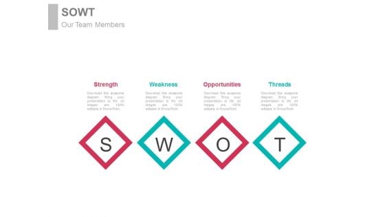 Swot Analysis Design For Management Studies Powerpoint Template