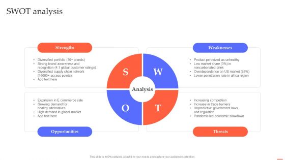 Swot Analysis Efficient Project Administration By Leaders Summary PDF