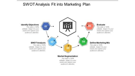 Swot Analysis Fit Into Marketing Plan Ppt PowerPoint Presentation Styles Tips