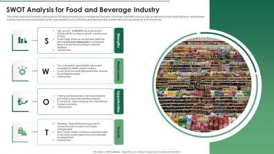 Swot Analysis For Food And Beverage Industry Themes PDF