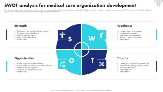 Swot Analysis For Medical Care Organization Development Template PDF