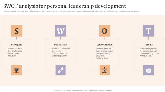 Swot Analysis For Personal Leadership Development Ppt Layouts Background Images PDF