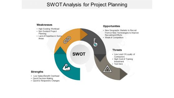 Swot Analysis For Project Planning Ppt Powerpoint Presentation Styles Aids