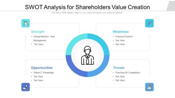 Swot Analysis For Shareholders Value Creation Ppt Portfolio Ideas PDF