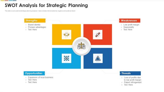 Swot Analysis For Strategic Planning Formats PDF