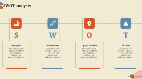 Swot Analysis Improving Client Response Rate Through Smooth Onboarding Journey Rules PDF