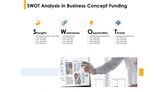 Swot Analysis In Business Concept Funding Ppt PowerPoint Presentation Professional Icon