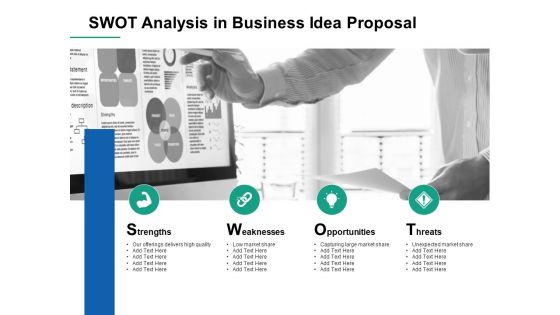 Swot Analysis In Business Idea Proposal Ppt PowerPoint Presentation Inspiration Background