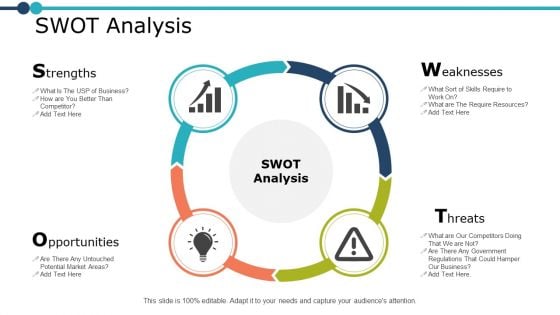 Swot Analysis Marketing Ppt PowerPoint Presentation Show Demonstration