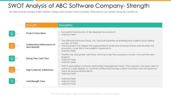 Swot Analysis Of Abc Software Company Strength Elements PDF Swot Analysis Of Abc Software Company Strength Elements PDF