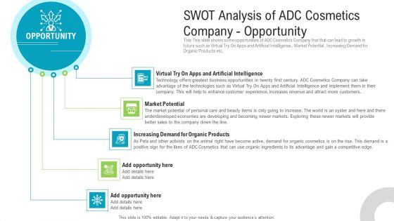 Swot Analysis Of Adc Cosmetics Company Opportunity Graphics PDF