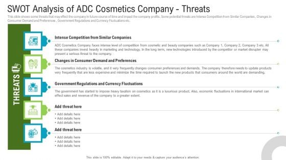 Swot Analysis Of Adc Cosmetics Company Threats Guidelines PDF