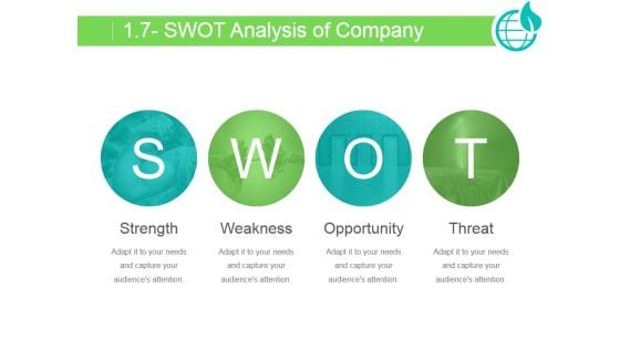 Swot Analysis Of Company Ppt PowerPoint Presentation Icon