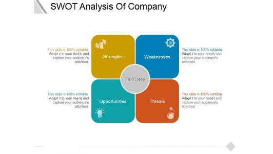 Swot Analysis Of Company Ppt PowerPoint Presentation Portfolio Background