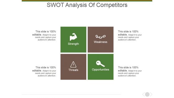 Swot Analysis Of Competitors Ppt PowerPoint Presentation File Designs