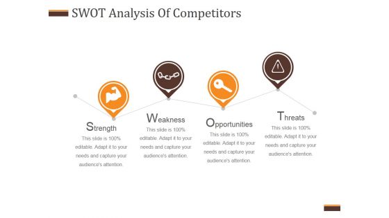 Swot Analysis Of Competitors Ppt PowerPoint Presentation Guide