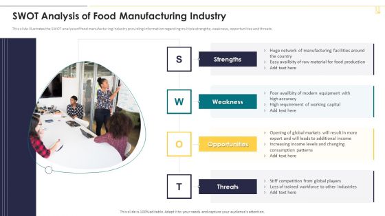 Swot Analysis Of Food Manufacturing Industry Designs PDF