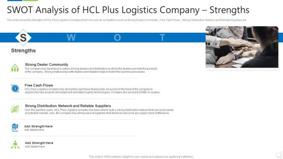 Swot Analysis Of Hcl Plus Logistics Company Strengths Rules PDF