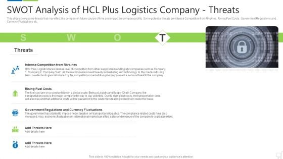 Swot Analysis Of Hcl Plus Logistics Company Threats Summary PDF